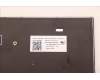 Lenovo 5N20W68262 NB_KYB CS20L NUM KBD TRI,BL,B,SPA