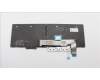 Lenovo 5N20W68273 NB_KYB CS20L NUM KBD TRI,BL,B,SLV