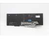 Lenovo 5N20W68280 NB_KYB CS20L NUM KBD TRI,BL,B,KOR
