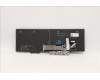 Lenovo 5N20W68288 NB_KYB CS20L NUM KBD TRI,BL,B,CZE/SLK