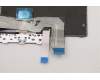 Lenovo 5N20W68293 NB_KYB CS20L NUM KBD LTN,BL,B,BRL