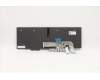 Lenovo 5N20W68316 NB_KYB CS20L NUM KBD LTN,BL,B,KOR