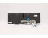 Lenovo 5N20W68319 Interne Tastatur, Türkisch, Hintergrundbeleuchtung, mit Ziffernblock