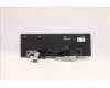 Lenovo 5N20X22830 Keyboard Internal, Swiss, Black, Non-Backlight, UK
