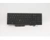 Lenovo 5N20X22831 NB_KYB TR(P) CS20 KBD TRI,NBL,BK,TUR