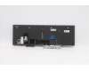 LENOVO 5N20X22889 NB_KYB TR(P) CS20 KBD CHY,BL,BK,SPA