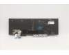 Lenovo 5N20X22919 NB_KYB TR(P) CS20 KBD TRI,BL,BK,LA SPA
