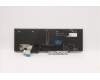 LENOVO 5N20X22931 Keyb T15p/P15v G1/G2/G3 - IS - BL
