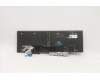 LENOVO 5N20X22932 Keyb T15p/P15v G1/G2/G3 - IT - BL