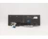 Lenovo 5N20X22938 NB_KYB TR(P) CS20 KBD TRI,BL,BK,SWS