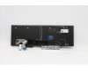 Lenovo 5N20X22941 NB_KYB TR(P) CS20 KBD TRI,BL,BK,EURO ENG
