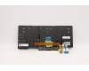 Lenovo 5N20X68845 NB_KYB CS20 FL-HC KBD LTN,BL,BK,ENG