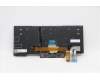 Lenovo 5N20X68847 NB_KYB CS20 FL-HC KBD LTN,BL,BK,058 FRA