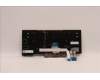Lenovo 5N20X68853 NB_KYB CS20 FL-HC KBD LTN,BL,BK,DEN