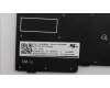 Lenovo 5N20X68858 NB_KYB CS20 FL-HC KBD LTN,BL,BK,HBW