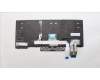 Lenovo 5N20X68865 NB_KYB CS20 FL-HC KBD LTN,BL,BK,SLV