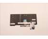 Lenovo 5N20X68866 NB_KYB CS20 FL-HC KBD LTN,BL,BK,SWE/FIN