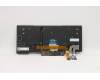 Lenovo 5N20X68867 NB_KYB CS20 FL-HC KBD LTN,BL,BK,SWS
