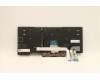 Lenovo 5N20X68879 NB_KYB CS20 FL-HC KBD LTN,BL,BK,NORDIC
