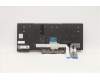 Lenovo 5N20X70342 NB_KYB CS20 FL-HC KBD PMX,BL,BK,RUS
