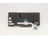 Lenovo 5N20X70346 NB_KYB CS20 FL-HC KBD PMX,BL,BK,TUR