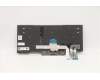 Lenovo 5N20X70358 NB_KYB CS20 FL-HC KBD PMX,BL,BK,CZE/SLK