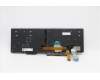 Lenovo 5N20Z29432 NB_KYB CM KBD NM-CS20 LTN,BL,BK,UKR