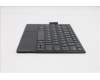 5N20Z32884 Lenovo NB_KYB LRK KBD BK-NBL,TRI,ENG