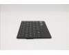 5N20Z32885 Lenovo NB_KYB LRK KBD BK-NBL,TRI,FRA