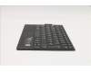 5N20Z32886 Lenovo NB_KYB LRK KBD BK-NBL,TRI,GER