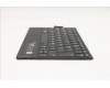 Lenovo 5N20Z32888 NB_KYB LRK KBD BK-NBL,TRI,UKE