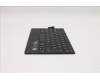 5N20Z32890 Lenovo NB_KYB LRK KBD BK-NBL,TRI,NORDIC