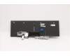 Lenovo 5N20Z74808 NB_KYB CS20 P NM KBD CHY,BL,BK,TUR