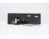 Lenovo 5N20Z74820 NB_KYB CS20 P NM KBD CHY,BL,BK,CZE/SLK