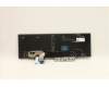 LENOVO 5N20Z74826 Keyb P15/T15g G1 BR - BL