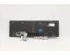 Lenovo 5N20Z74856 NB_KYB CS20 P NM KBD TRI,BL,BK,NORDIC
