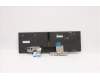Lenovo 5N20Z74867 NB_KYB CS20 P NM KBD LTN,BL,BK,DEN