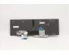 Lenovo 5N20Z74875 NB_KYB CS20 P NM KBD LTN,BL,BK,ITA
