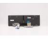 Lenovo 5N20Z74880 Keyboard Internal, Swedish/Finnish, Backlight, Black, w/Number, UK