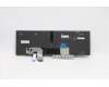 Lenovo 5N20Z74881 Keyboard Internal, Swiss, Black, Backlight, w/Number, UK
