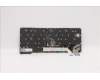 Lenovo 5N21A21748 NB_KYB CS21KBD SKTOP CHY,BL,BK,HUN