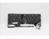 Lenovo 5N21A21837 NB_KYB CS21KBD SKTOP LTN,BL,BK,THAI
