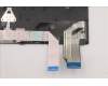 Lenovo 5N21A21858 NB_KYB CS21KBD SKTOP LTN,NBL,BK,HBW
