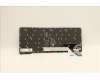 Lenovo 5N21A21882 NB_KYB CS21KBD SKTOP PMX,BL,BK,ENG