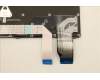 Lenovo 5N21A21882 NB_KYB CS21KBD SKTOP PMX,BL,BK,ENG
