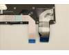Lenovo 5N21A21885 NB_KYB CS21KBD SKTOP PMX,BL,BK,LA SPA