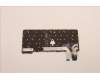 Lenovo 5N21A21887 NB_KYB CS21KBD SKTOP PMX,BL,BK,ARA