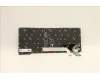 Lenovo 5N21A21890 NB_KYB CS21KBD SKTOP PMX,BL,BK,DEN