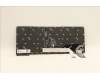 Lenovo 5N21A21891 NB_KYB CS21KBD SKTOP PMX,BL,BK,SPA
