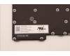 Lenovo 5N21A21894 NB_KYB CS21KBD SKTOP PMX,BL,BK,GRE
